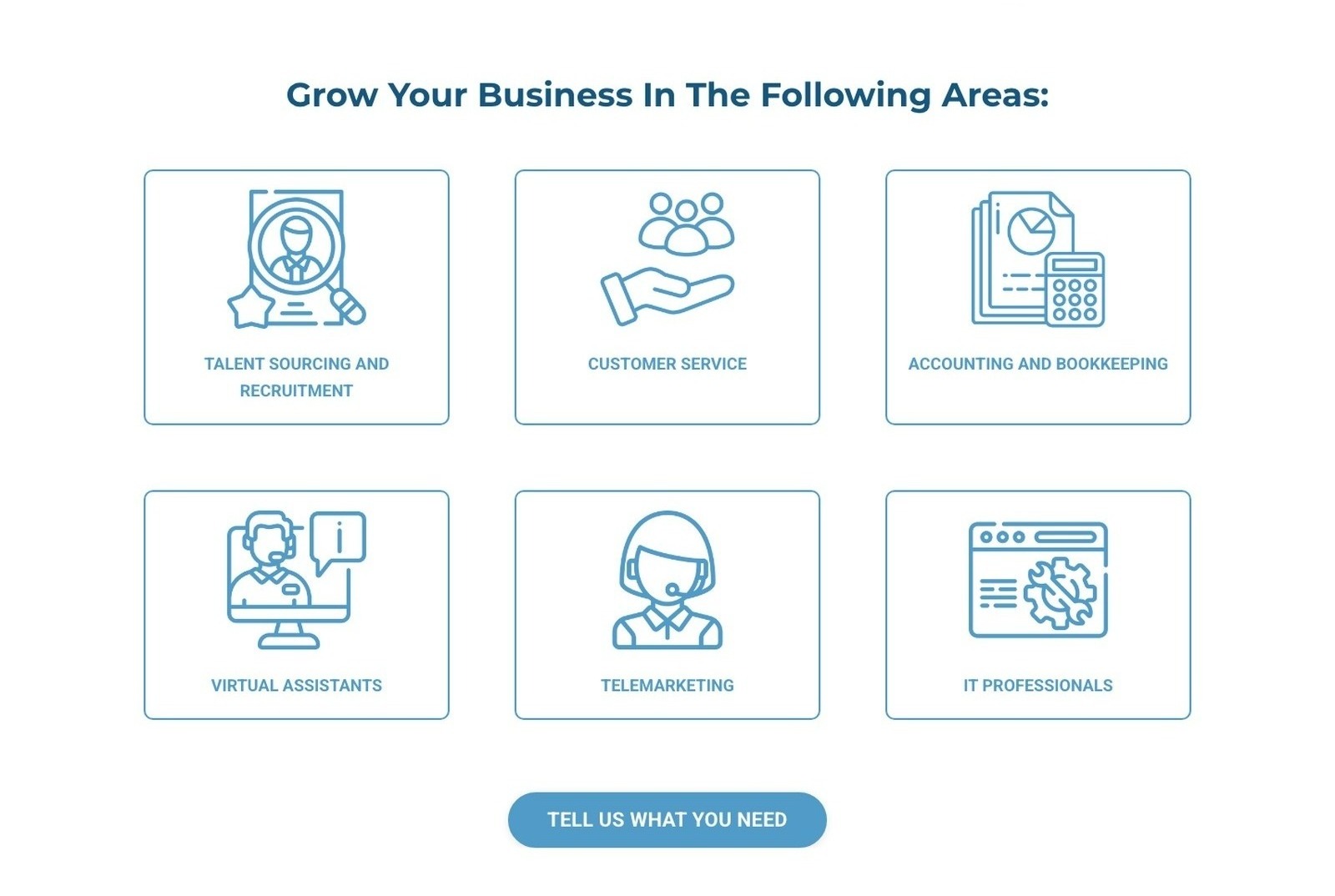 Old Gabtech services section headed Grow Your Business In The Following Areas, showing six equally-weighted icon cards: Talent Sourcing and Recruitment, Customer Service, Accounting and Bookkeeping, Virtual Assistants, Telemarketing, and IT Professionals.